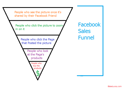 Facebookmarketingforauthors3